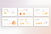 KPI Dashboard Report PowerPoint, a Presentation Template by Coco Bloom (Thumbnail 2 of 4)