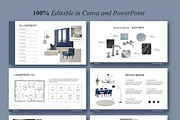 Minimal Interior Design Presentation, a Presentation Template by SKY CREATION (Thumbnail 5 of 6)