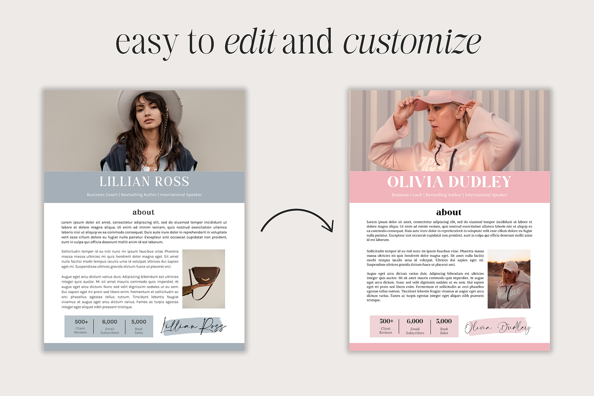Influencer Media Press Kit, a Resume Template by thebrandcove (Photo 3 of 5)
