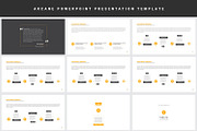 Arcane Powerpoint Presentation, a Presentation Template by ThemeDevisers (Thumbnail 8 of 14)