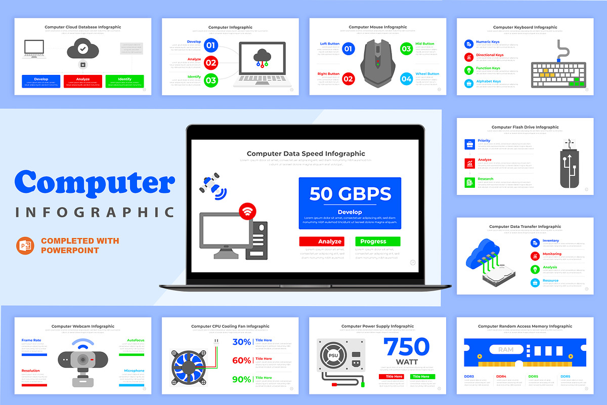 Computer Infographic