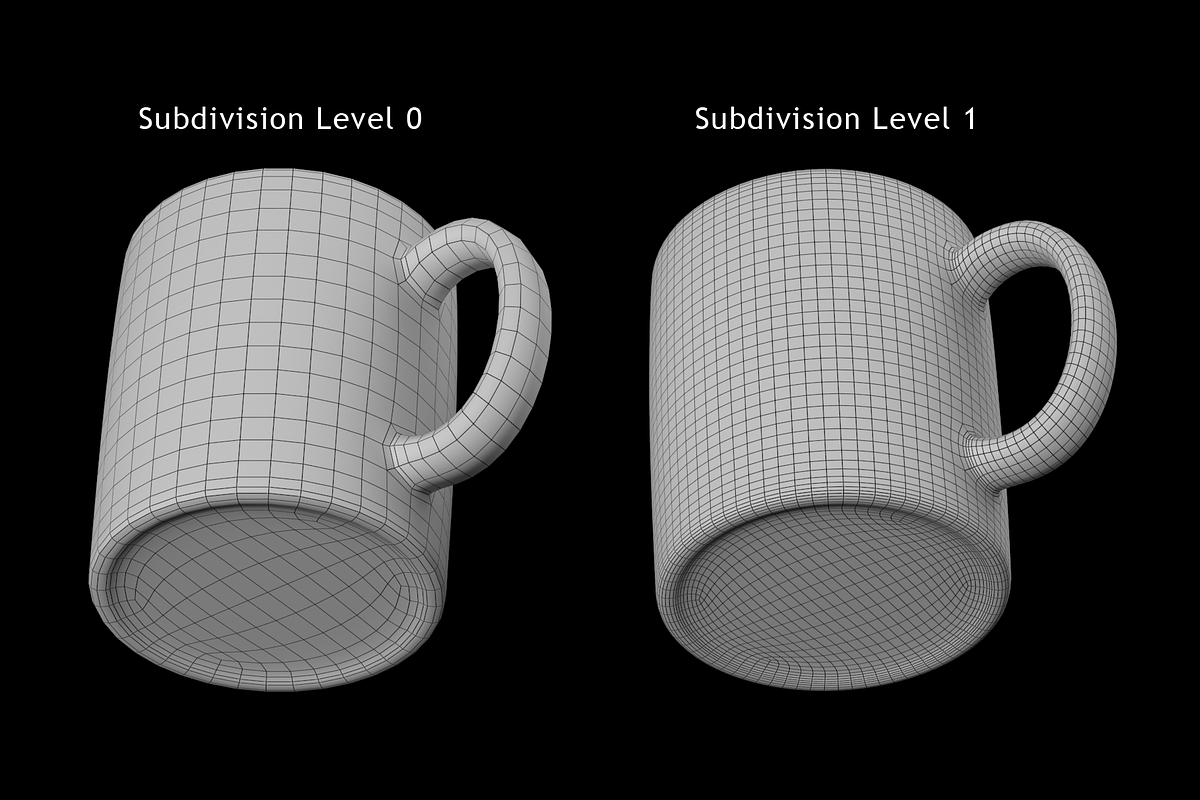 Coffee and Tea Ceramic Mug Base Mesh, a Furniture 3D Model by VK Studio (Photo 16 of 16)