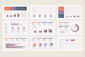 KPI Dashboard Kit Keynote Templates