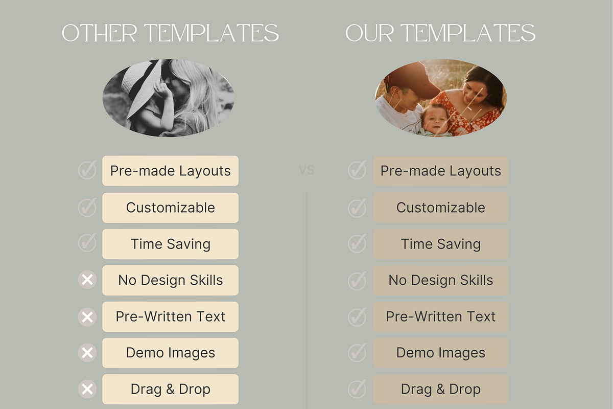 GOLD Family Photography Canva Guide, a Magazine Template by Signature Edits (Photo 7 of 11)