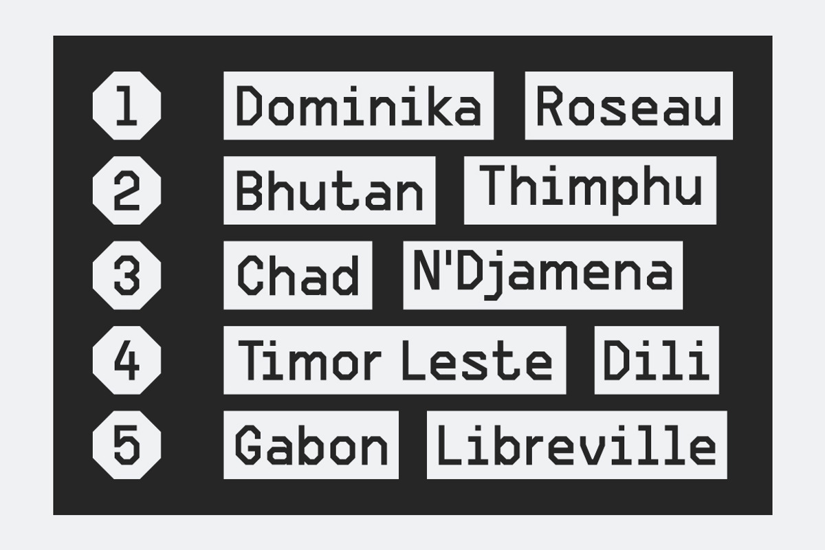 Moregressive, a Sans Serif Font by Nian Keun Studio (Photo 8 of 11)