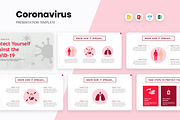 Coronavirus Presentation Bundle, a Presentation Template by slidequest (Thumbnail 9 of 20)