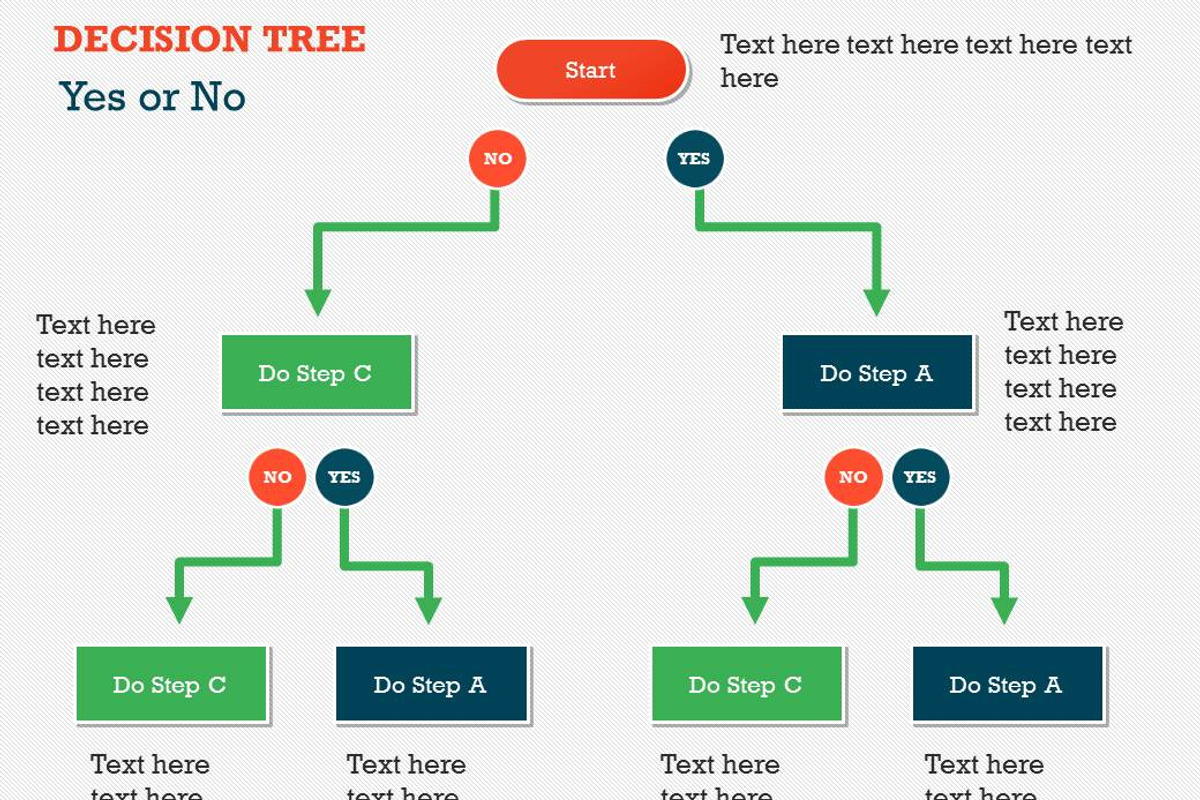 Flow Charts 1 PowerPoint Template, a Presentation Template by Yes Presentations (Photo 41 of 73)