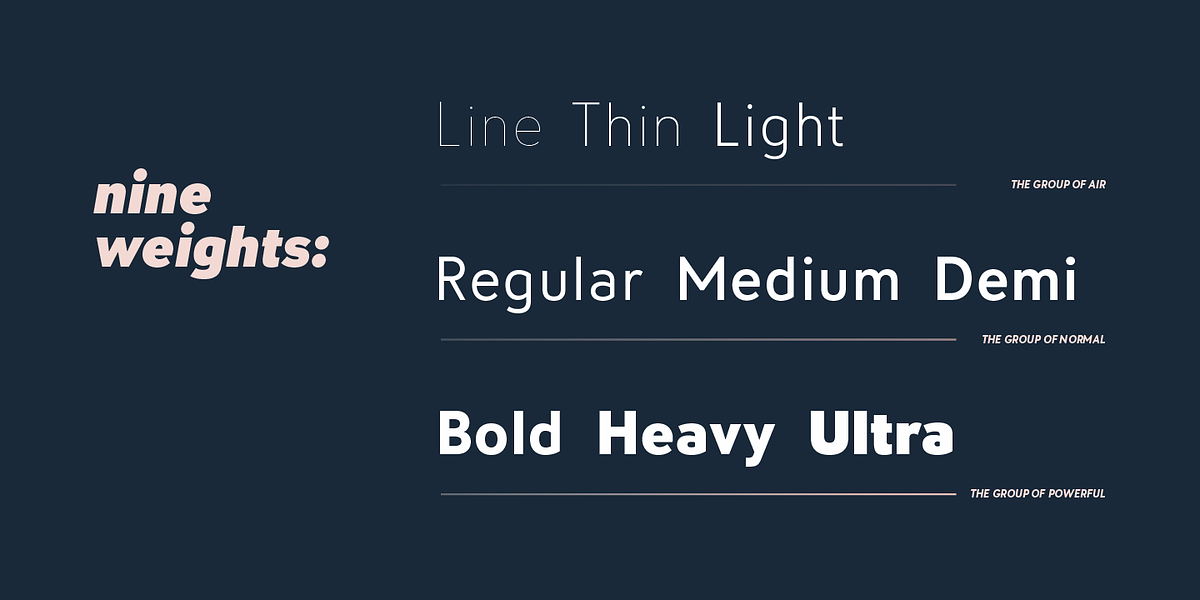 Infoma, a Sans Serif Font by Stawix (Photo 5 of 9)