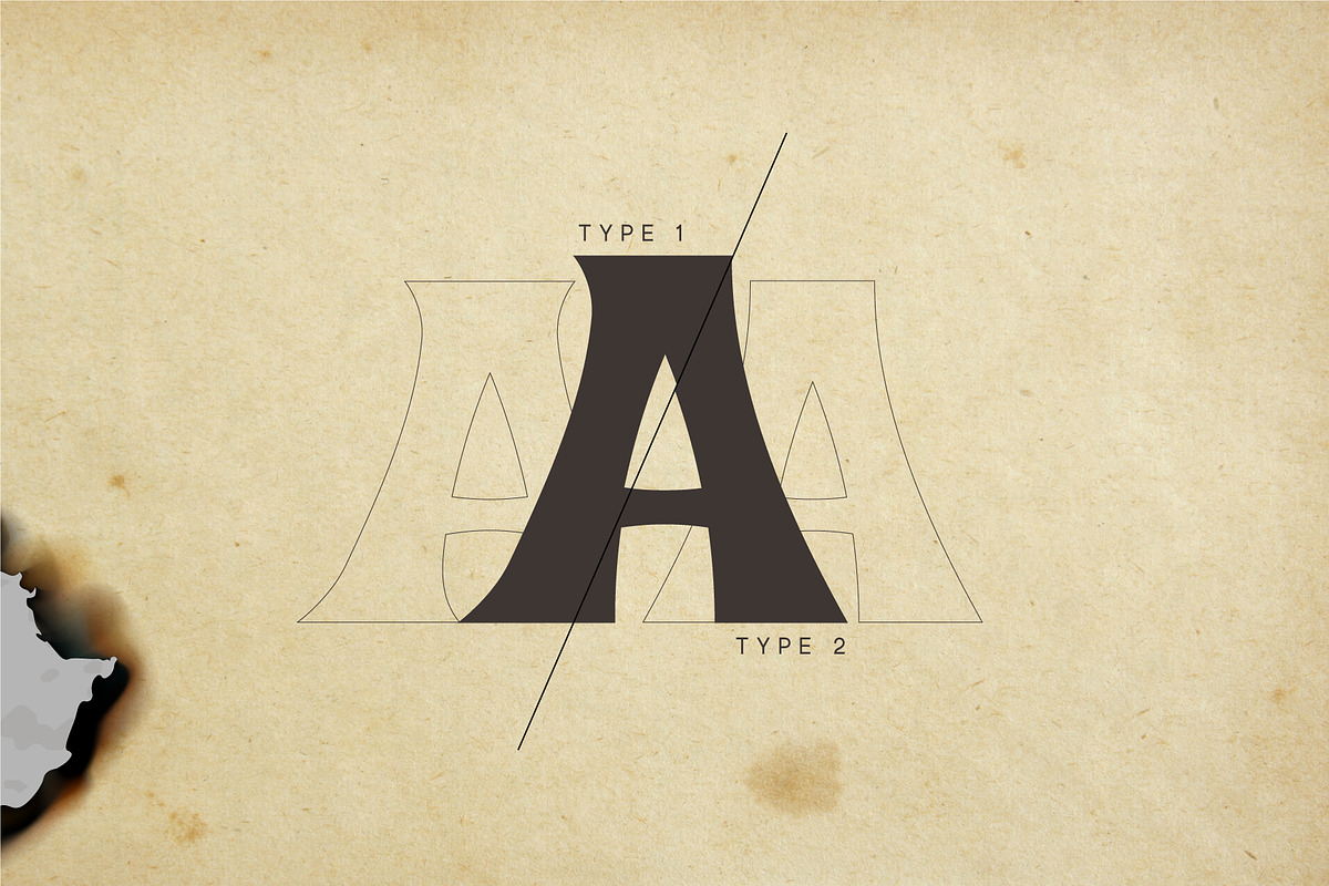 Retrotype. Western Serif font family, a Serif Font by Luxfont (Photo 5 of 9)