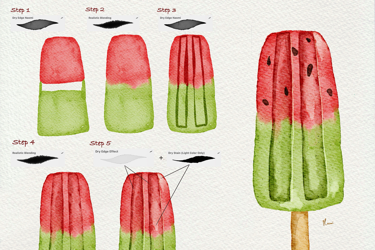 Procreate Real Watercolor Brushes, a Brush Add-On by NaomiArts (Photo 2 of 7)