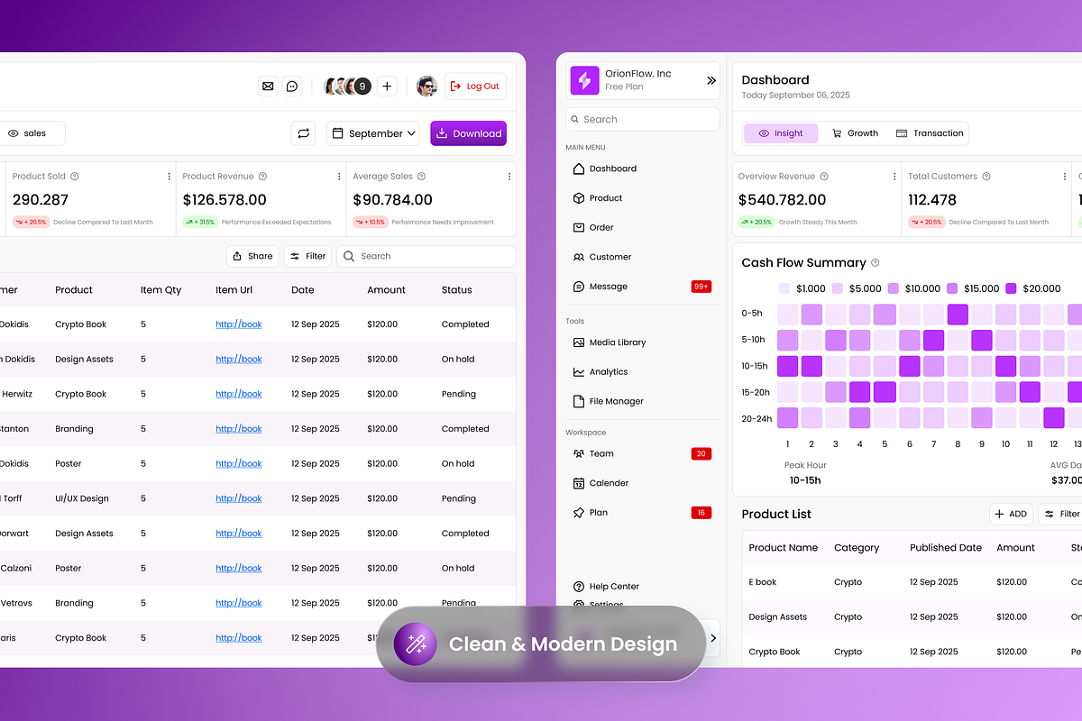Orionflow - CMS Dashboard preview 3