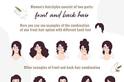 Wedding Portrait Creator, a Person Illustration by Frizenasya (Thumbnail 7 of 14)
