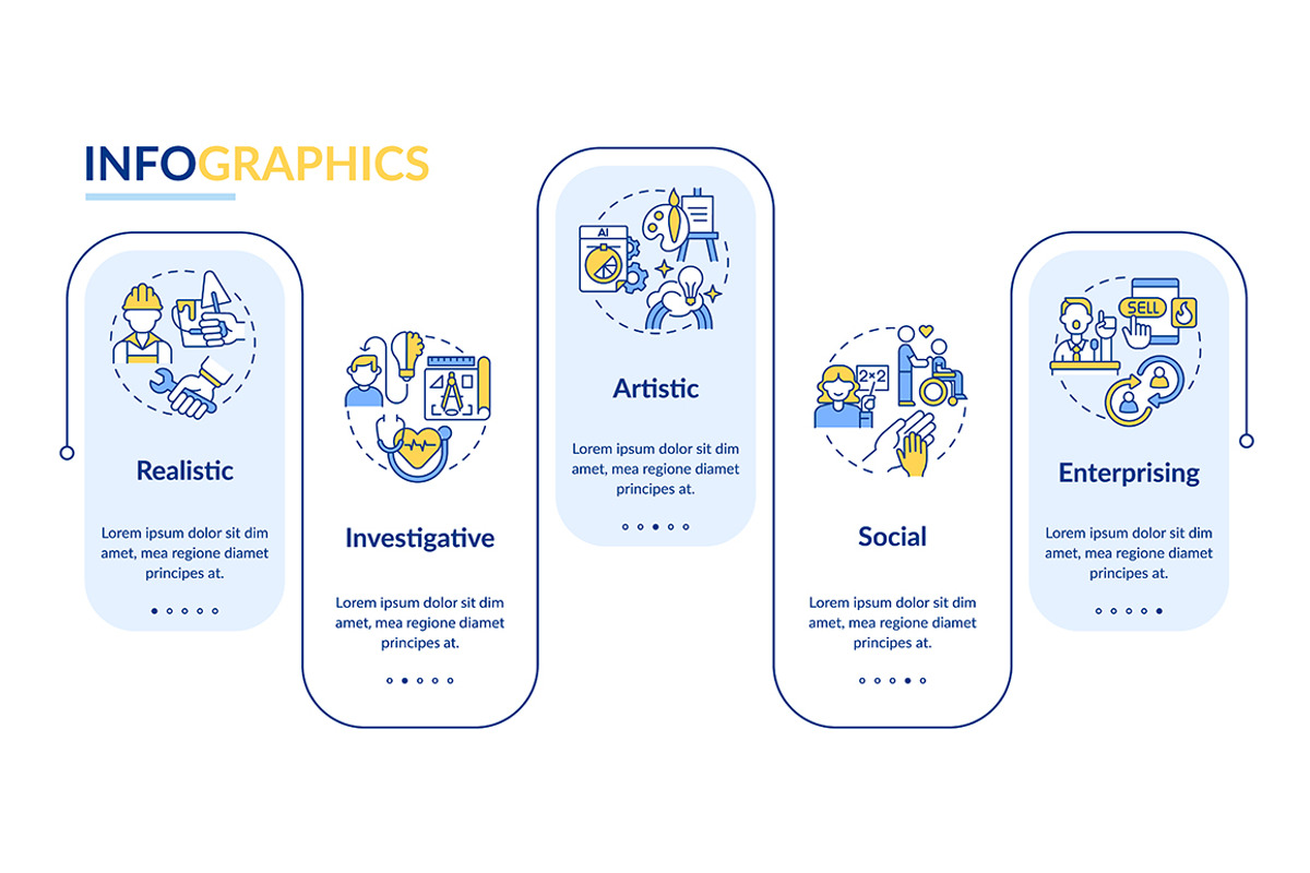 Office environment types infographic, a Templates & Theme by IMG Visuals