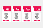 Pricing Table, a Templates & Theme by Youme Techworld (Thumbnail 2 of 5)