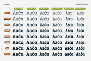 TBJ Goslap Slab Font Family, a Slab Serif Font by Taboja Studio (Thumbnail 4 of 21)