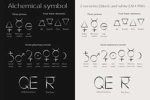 Alchemy. Magical Elements & Symbols