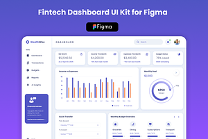 Fintech Dashboard UI Kit for Figma, a Templates & Theme by RioCloud