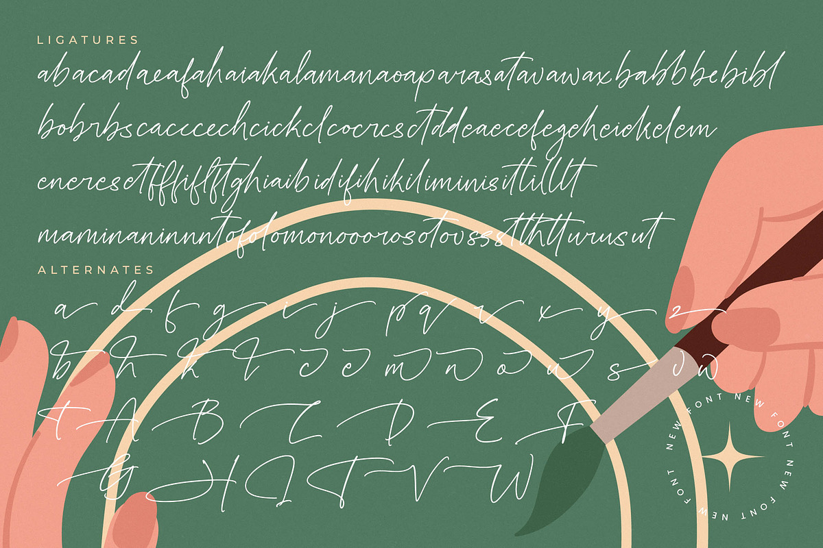 Handcraft Infinites Modern Script, a Script Font by stylishtype.co (Photo 18 of 20)