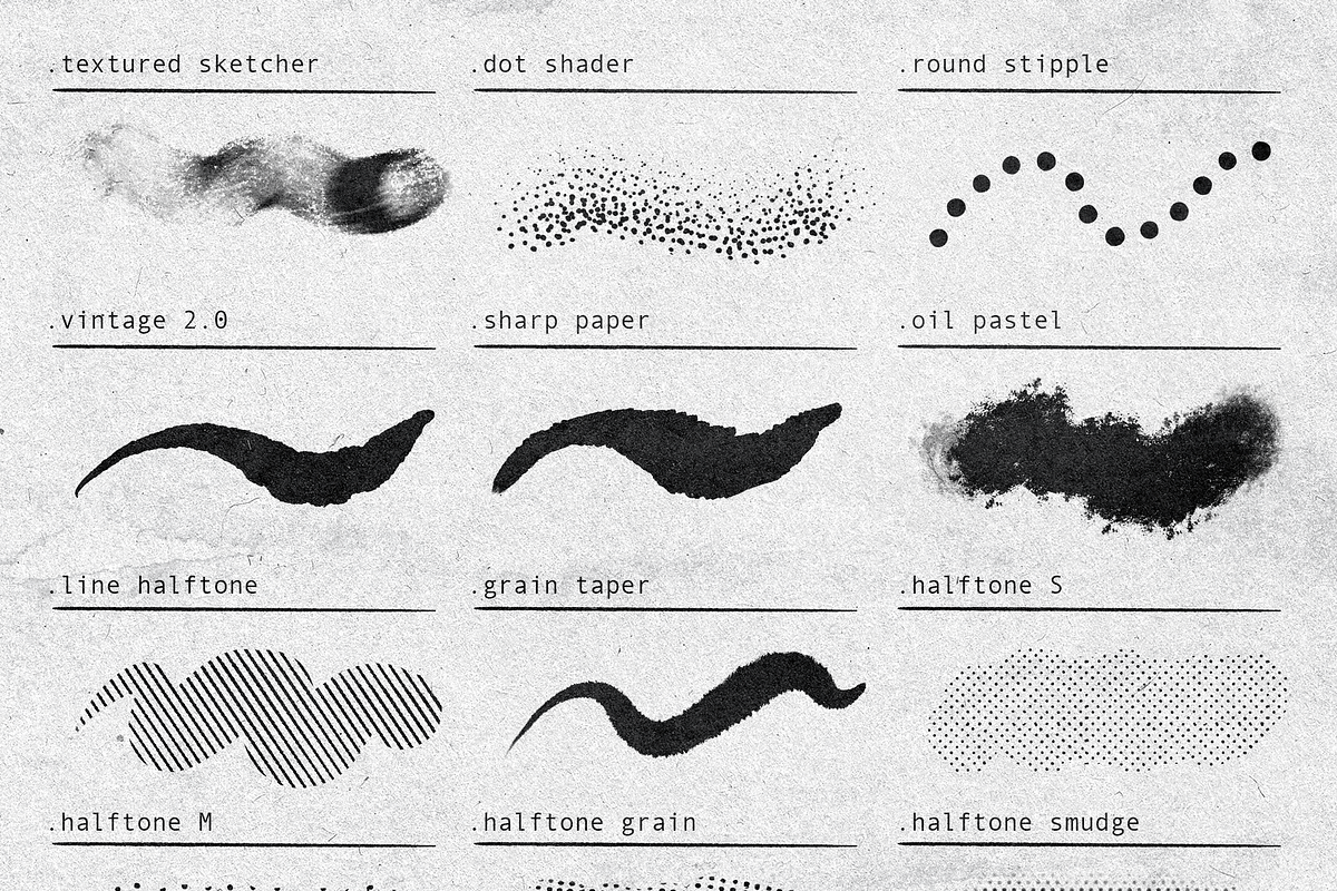 Vintage Inkers For Procreate, a Brush Add-On by Easy Procreate