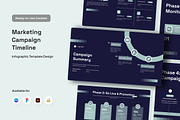 Marketing Campaign Timeline Infograp, a Work Illustration by twinstd (Thumbnail 1 of 5)