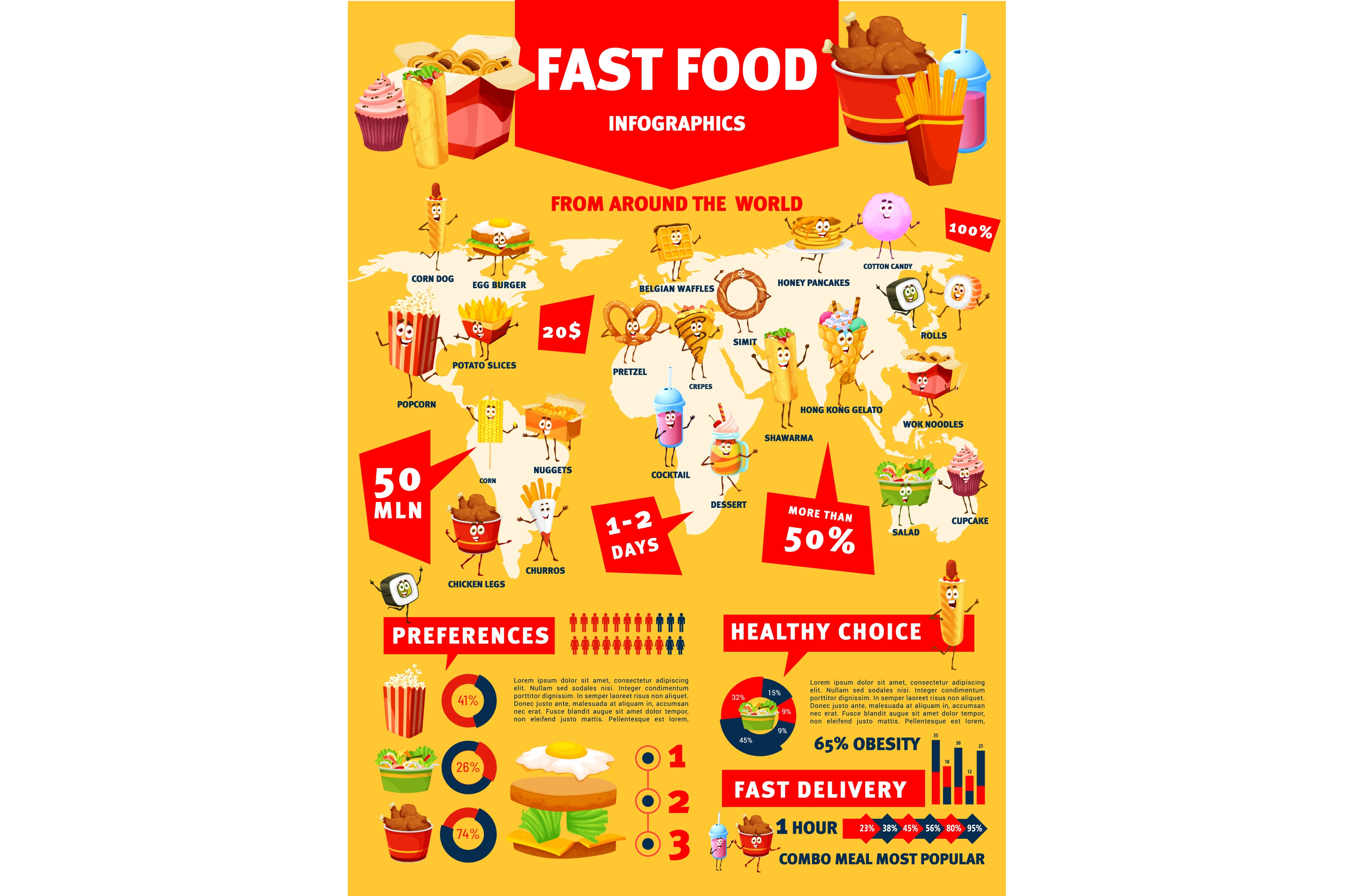 Fast food infographics, burgers, a Food Illustration by Vector Tradition