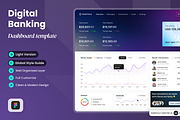Teamtalk - Digital Banking Dashboard, a Websites & App Template by SLAB! Design (Thumbnail 1 of 4)