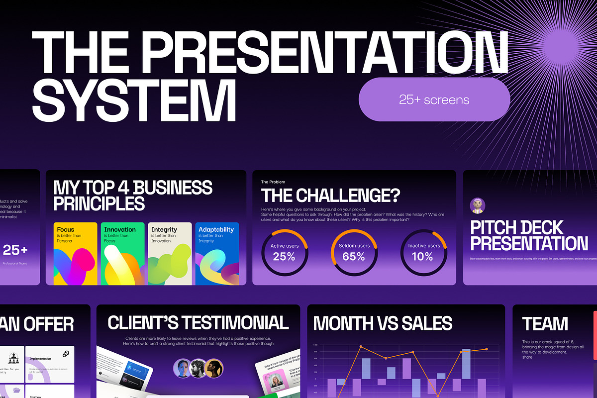The Presentation System - Pitch Deck, a Presentation Template by Muhammad_Ahmad (Photo 1 of 6)
