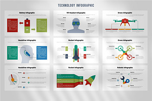 Technology Infographics Presentation