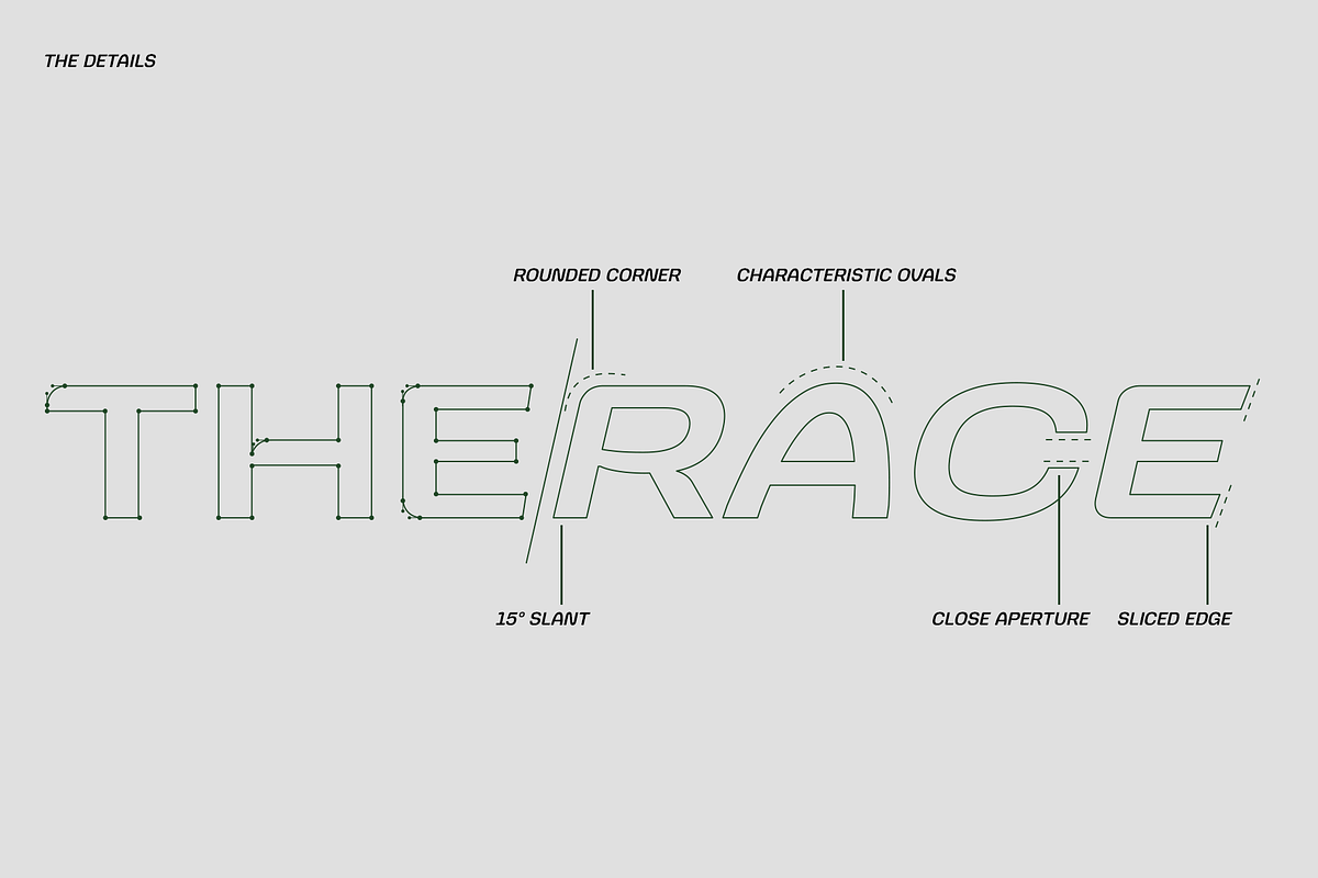 JT Millburn | Sport Racing Font, a Sans Serif Font by Jolicia Type (Photo 3 of 14)