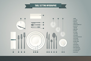 Table Setting Infographic