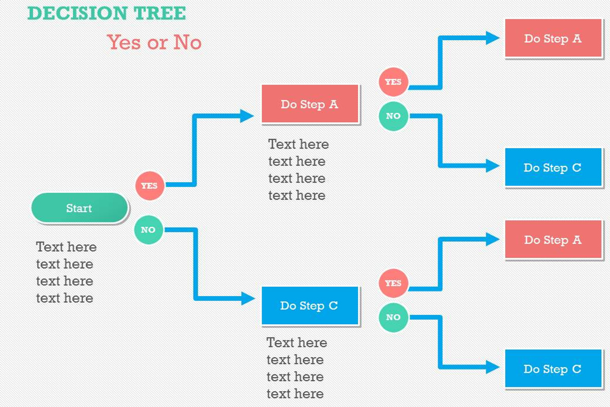 Flow Charts 1 PowerPoint Template, a Presentation Template by Yes Presentations (Photo 34 of 73)