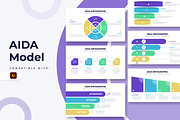 AIDA Model Illustrator Templates, a Presentation Template by Slidesmash (Thumbnail 1 of 4)