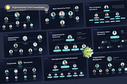 Organizational Chart Presentation, a Presentation Template by Antstheme (Thumbnail 1 of 2)