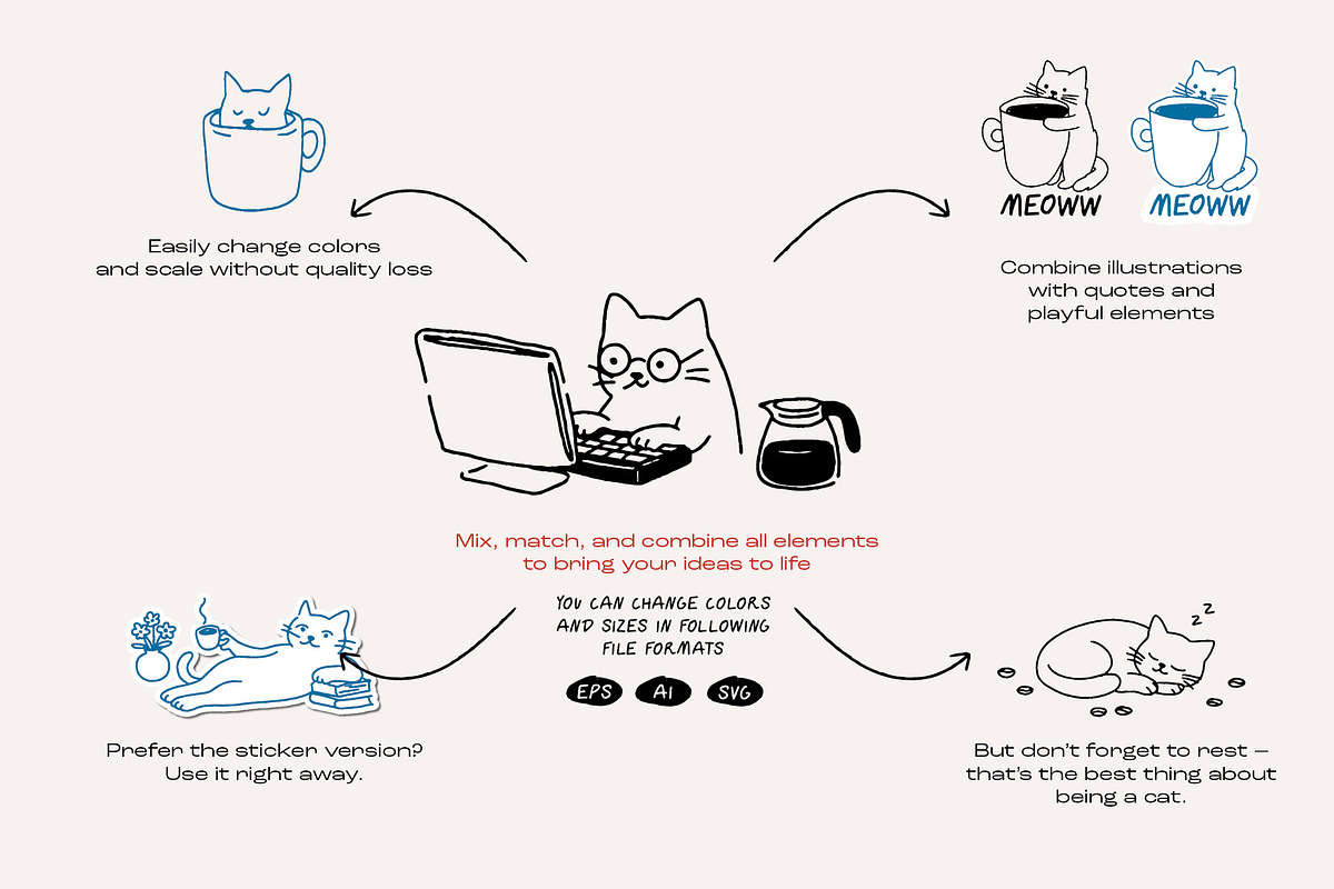 Cat Life: Coffee Edition, an Animal Illustration by dicreate (Photo 8 of 12)