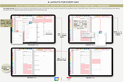 ADHD-Friendly Digital Planner 2025, a Templates & Theme by Plamarplanners (Thumbnail 3 of 10)