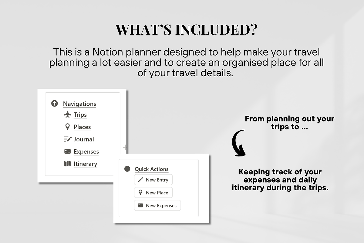 Notion Travel Planner, an App Template by SociallyyCreative (Photo 5 of 20)