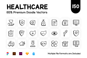 150 Medical and Healthcare Icons, a Duotone Icon by Brickclay