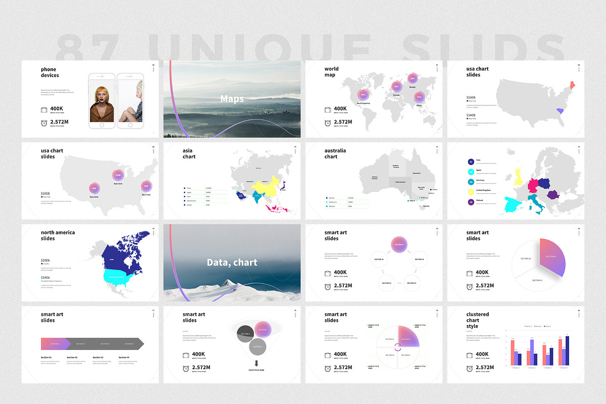 SHAPER powerpoint template, a Presentation Template by ShapeSlide