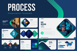 Process Powerpoint Presentation