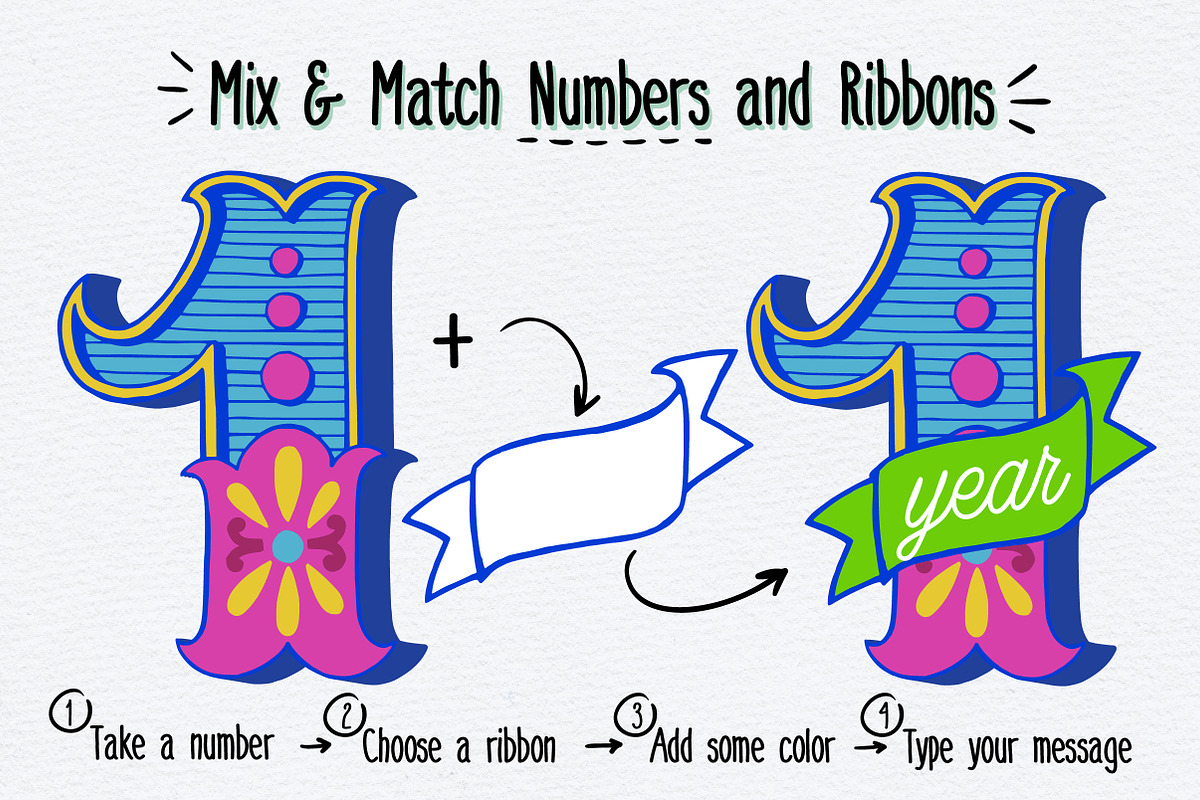 Vintage Decorative Numbers, a Decorative Illustration by Sketchetarian (Photo 3 of 6)