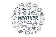 Natural disaster icons set, an Icon by Tomass2015 (Thumbnail 3 of 6)