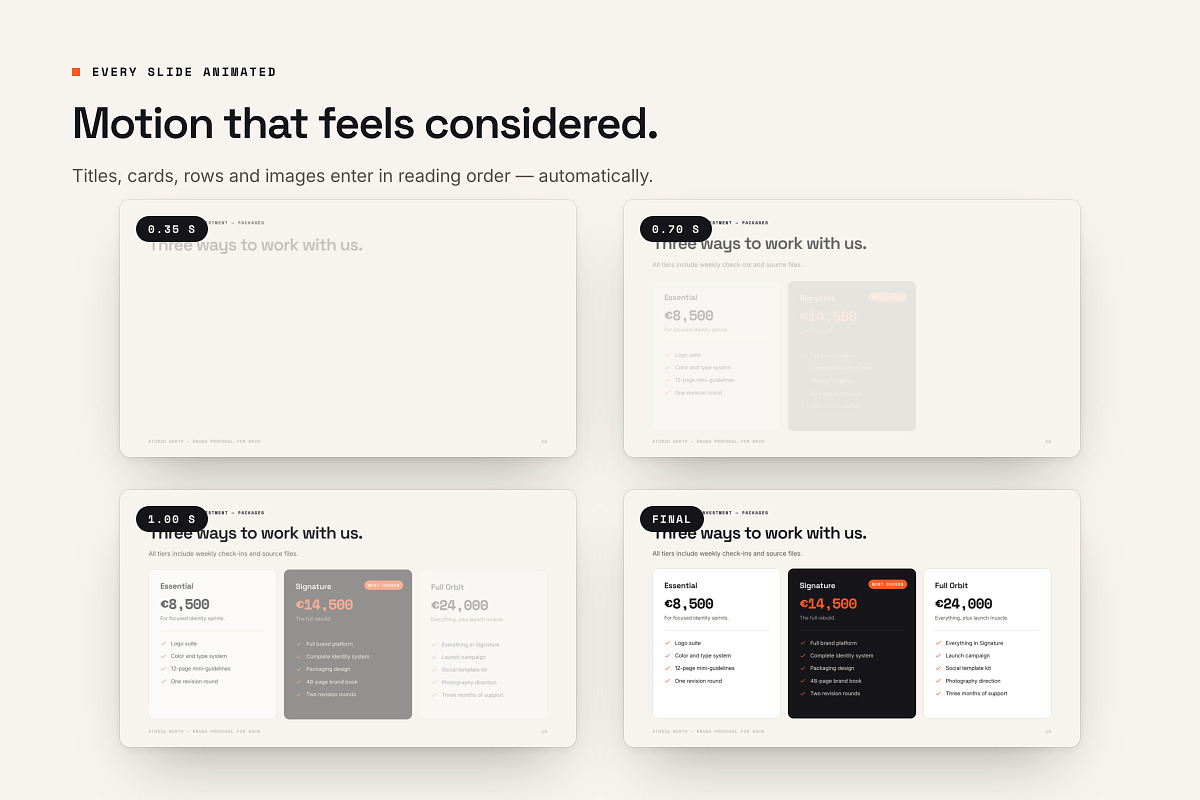 NOVA Proposal PowerPoint Template, a Presentation Template by Deck Atelier (Photo 3 of 13)