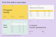 CAREFORM Medical Presentation, a Presentation Template by Oday Noon (Thumbnail 9 of 9)