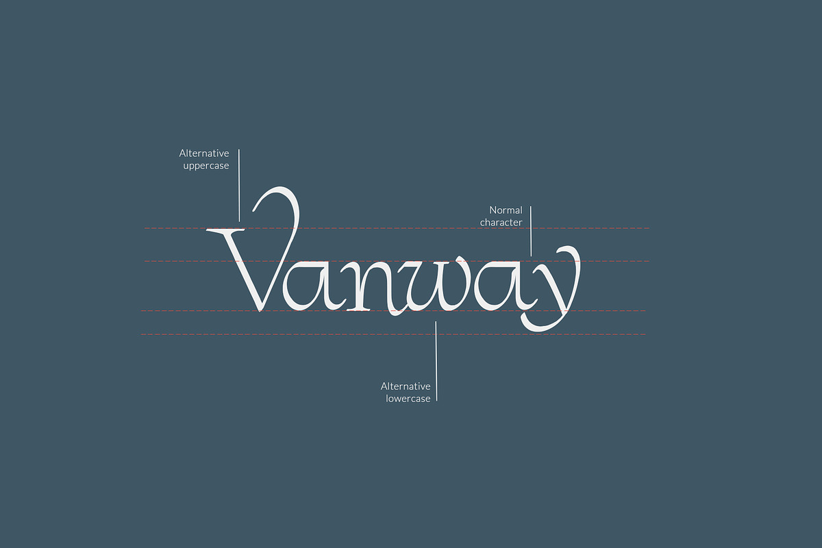 Reschensee font preview 6
