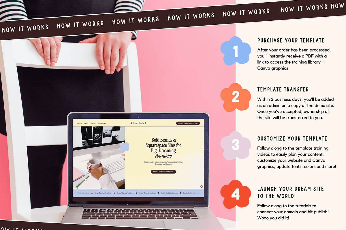 Squarespace Template for Designers, a Squarespace Template by Kurly Creative (Photo 4 of 11)