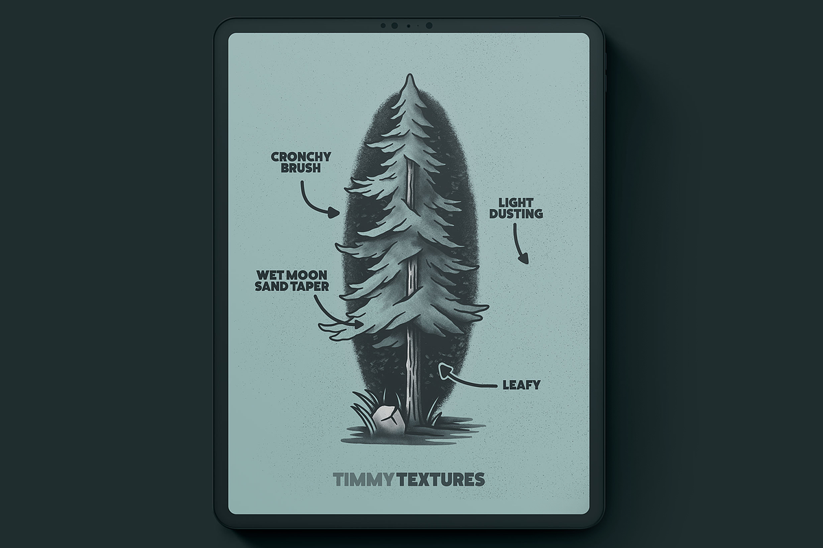 Timmy Textures 40 Procreate Brushes, a Brush Add-On by VisualTimmy (Photo 2 of 4)