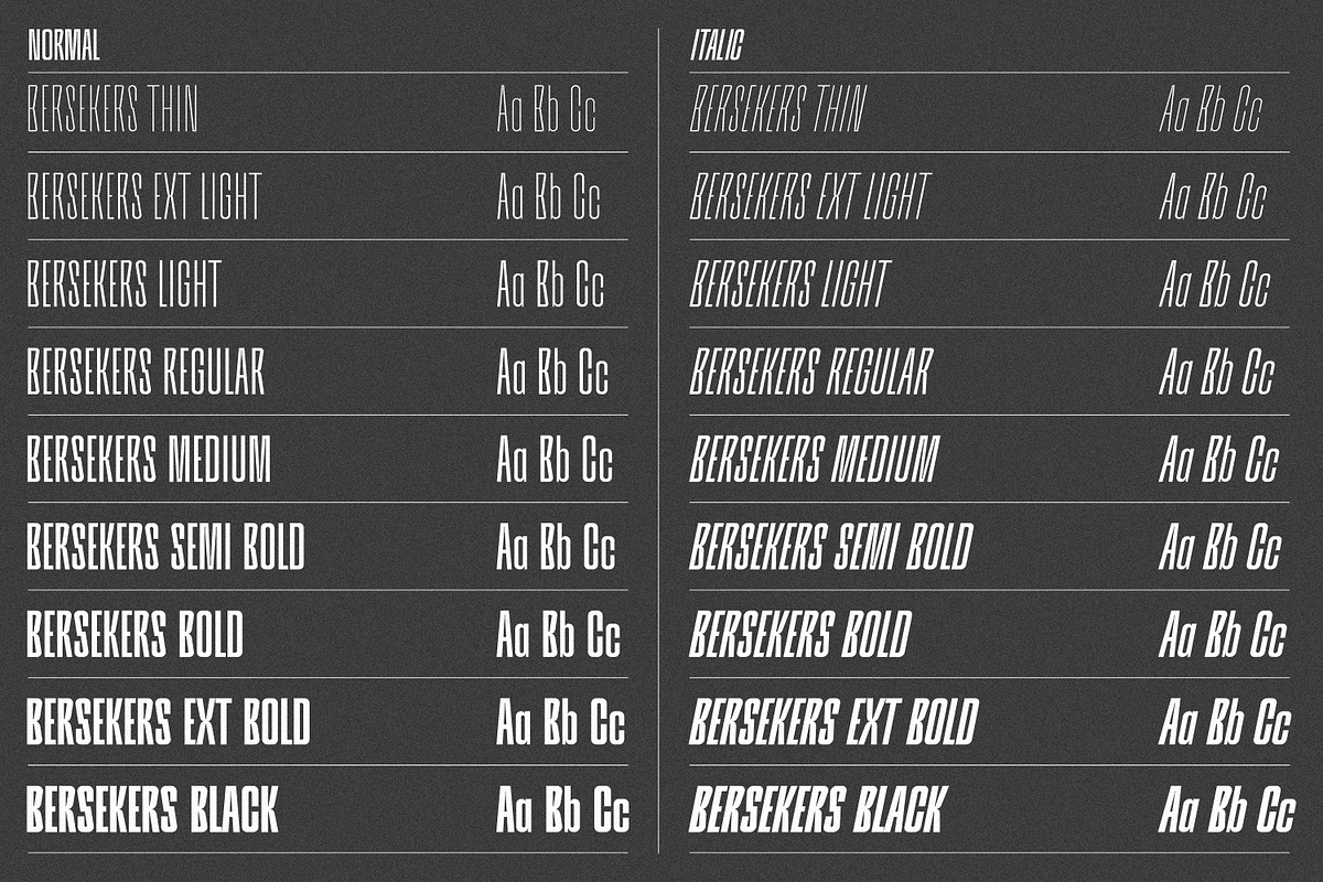Bersekers Family - Condensed Sans, a Sans Serif Font by Eotype Studio (Photo 2 of 13)