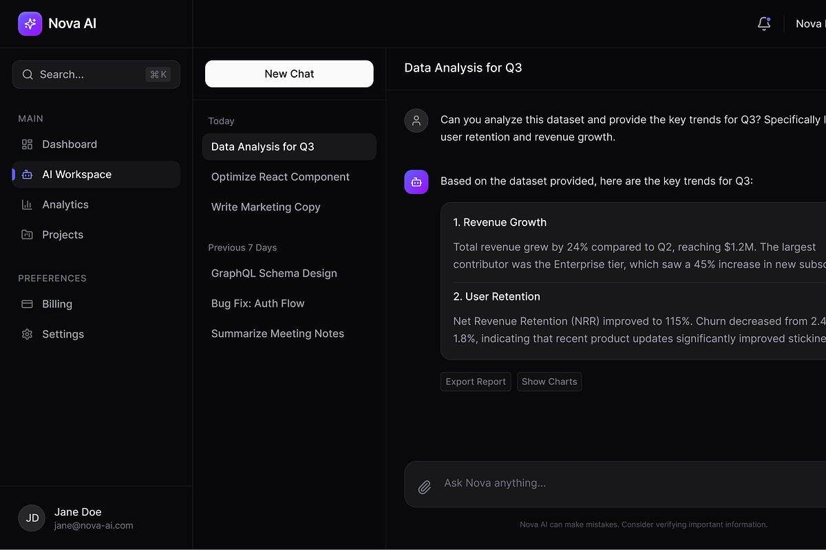 AI SaaS Dashboard System, an UI Kit Template by UX/UI Rock (Photo 2 of 5)