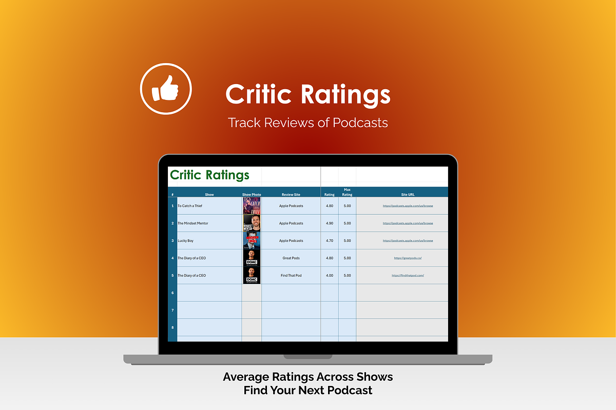 Podcast Tracker, an App Template by Ardent Workshop (Photo 4 of 6)