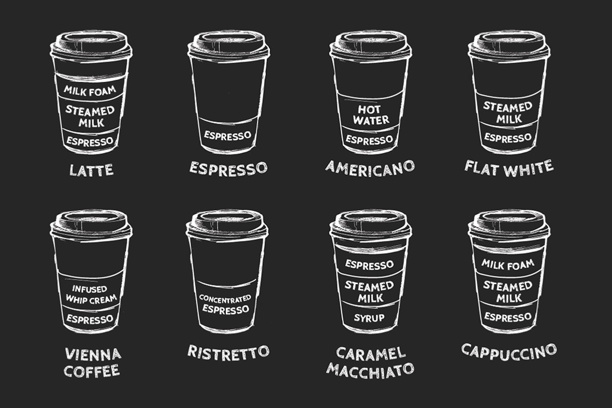 Coffee vector set, a Graphic by Art Loft (Photo 2 of 4)